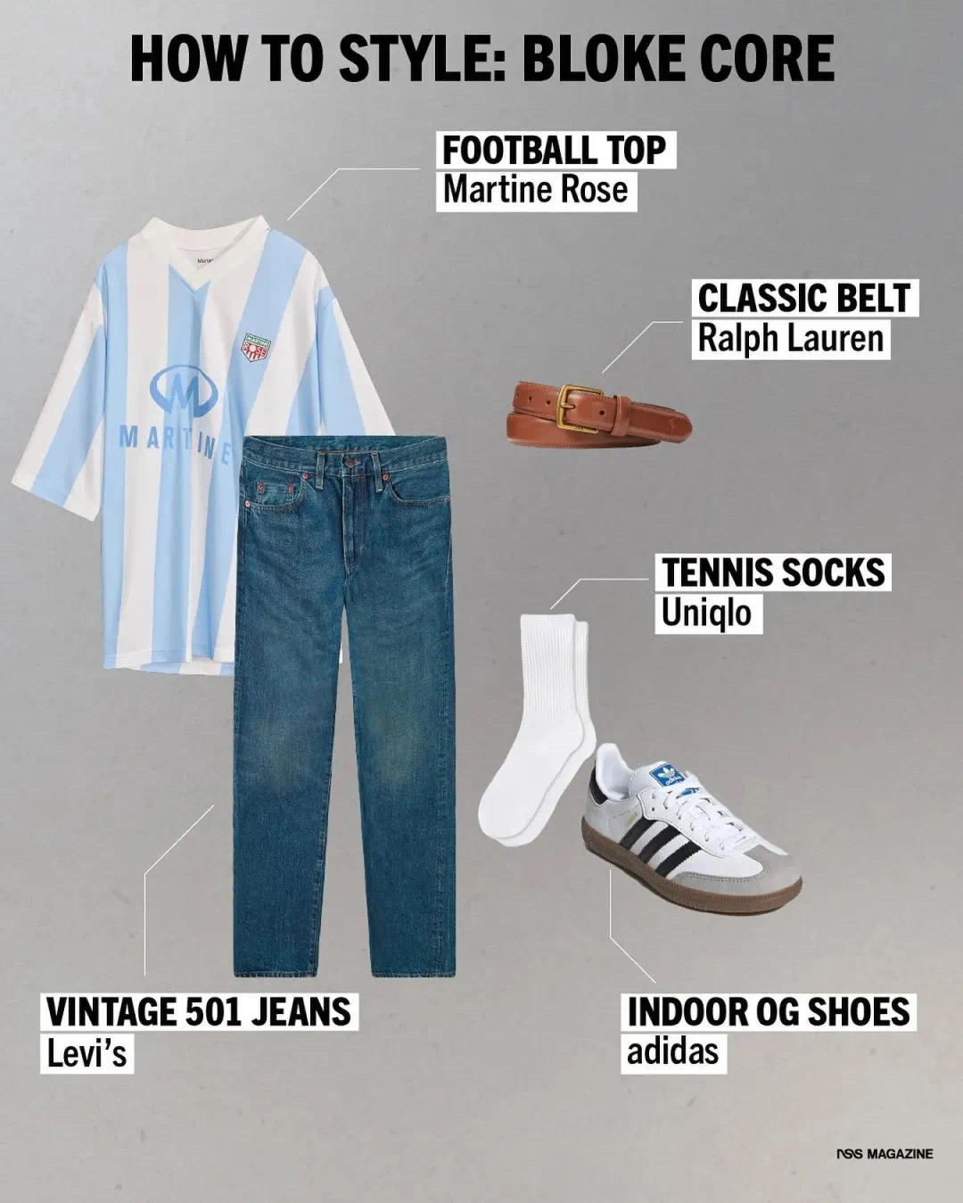 2022世界杯德国队球衣,世界杯球星时装秀