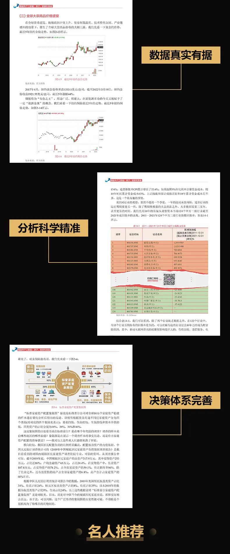 道哥股市逻辑思维,道哥讲股市