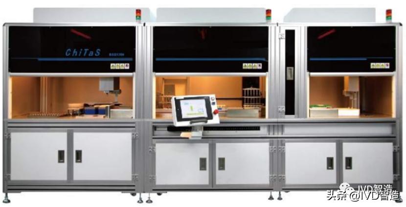 分子检测最终的方向，POCT和一体机（22款产品）