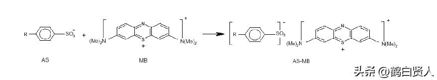 高效环保清洗剂环保好用,活性生物酶洗涤剂