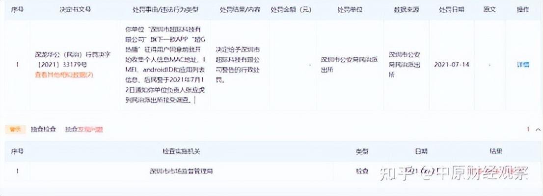 岚淼商城：操盘团队来自超G严选，普通食品自称疾病福音？