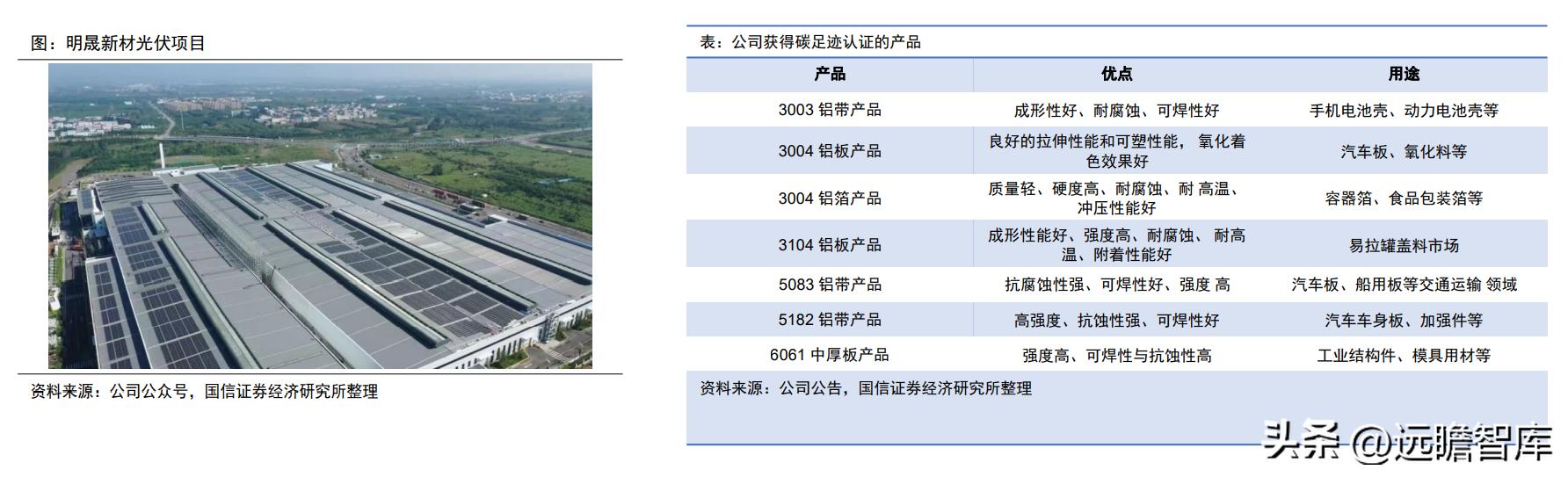 明泰热轧铝板,明泰拉丝铝板