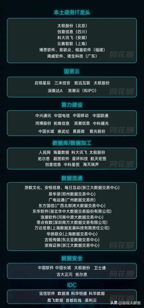 ai人工智能分支龙头股票,人工智能ai龙头股票前十强