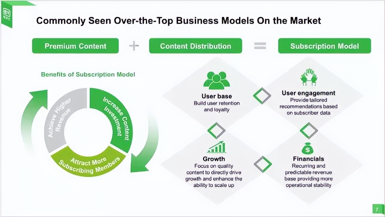 案例展示合集ppt,案例展示动画ppt