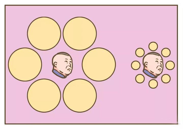 教你3天练出迷人的眼睛,如何让眼睛看起来有神又清澈