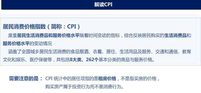 经济指标cpi图片,经济解读PPi和CPI