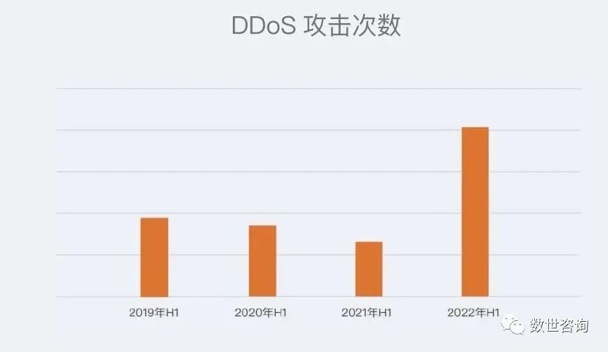 公有云基础知识,公有云如何运营