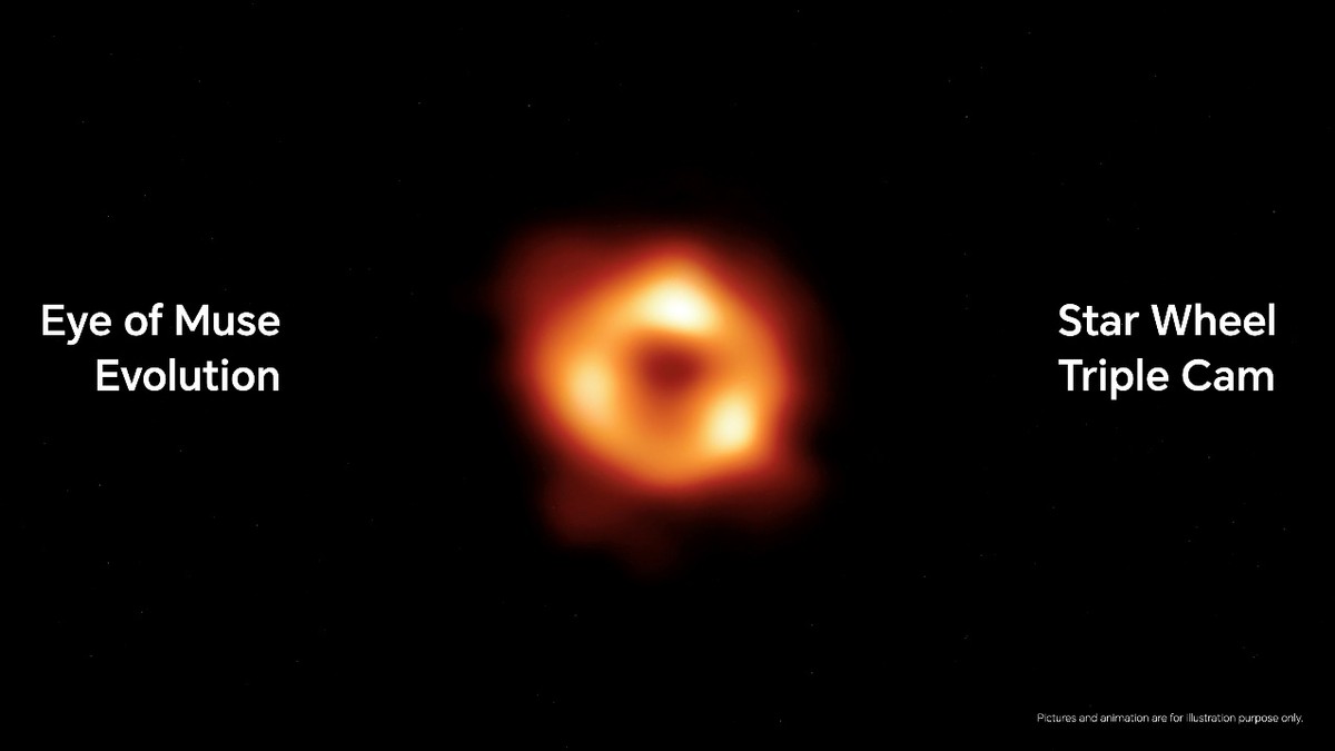 荣耀全新旗舰Magic5系列手机全球正式发布,售价899欧元起