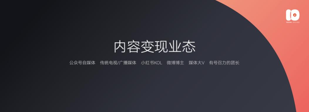 演讲全文流出：有赞十周年闭门会上说了些啥？