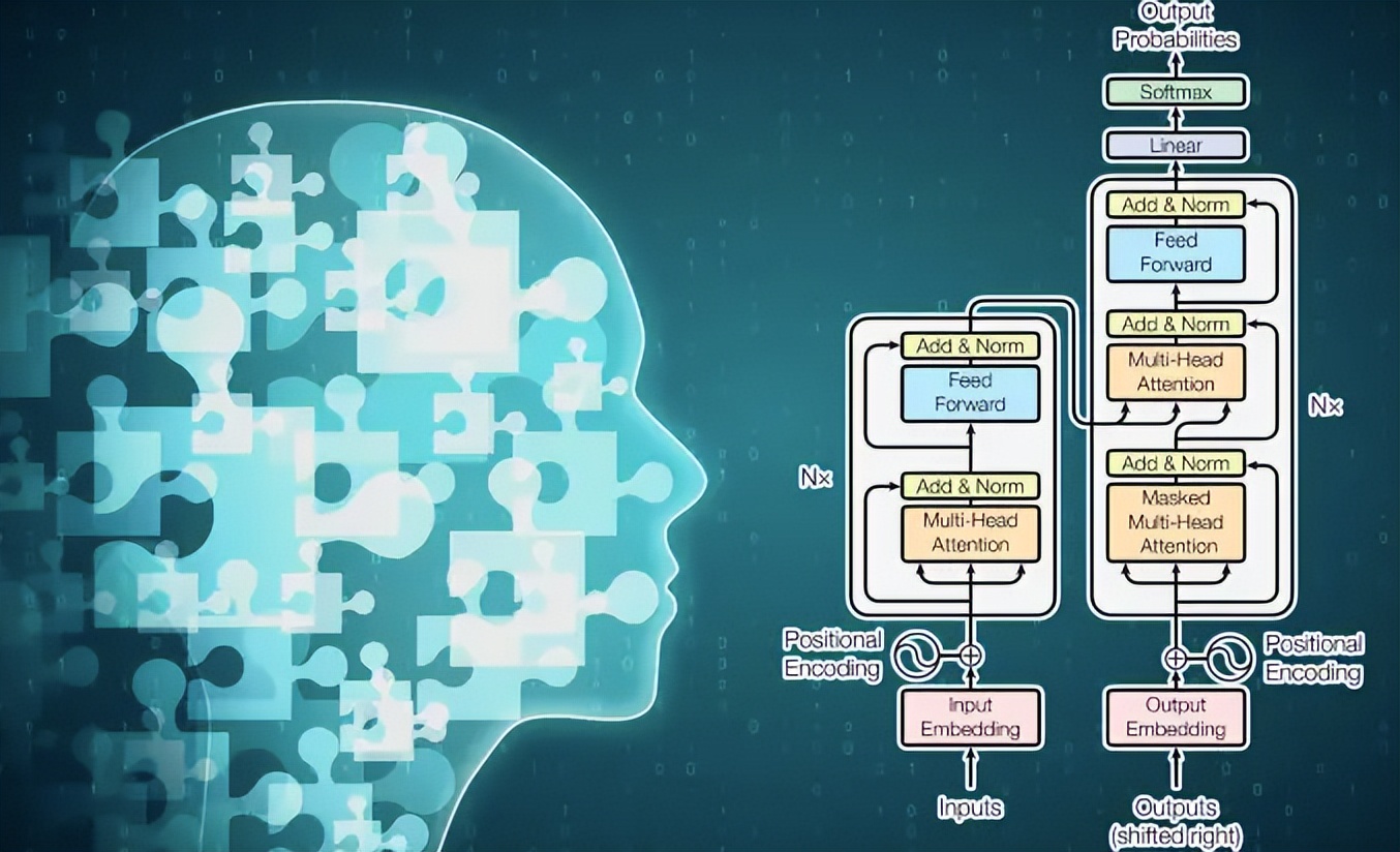 主流开源大模型有哪些,最接近chatgpt4.0的开源模型