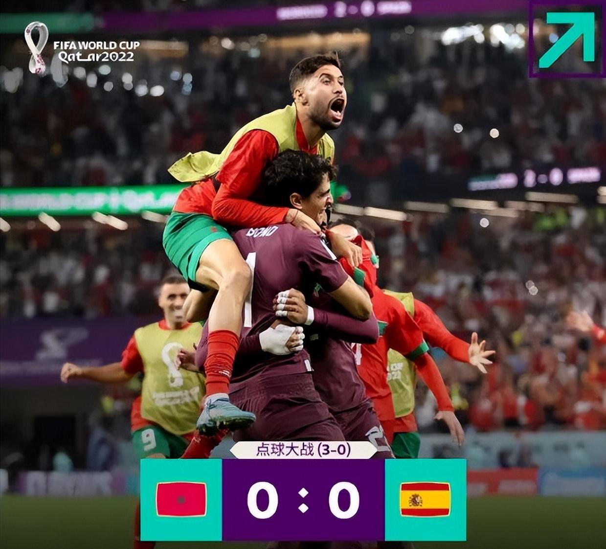 改写非洲足球历史，世界杯史上最大奇迹