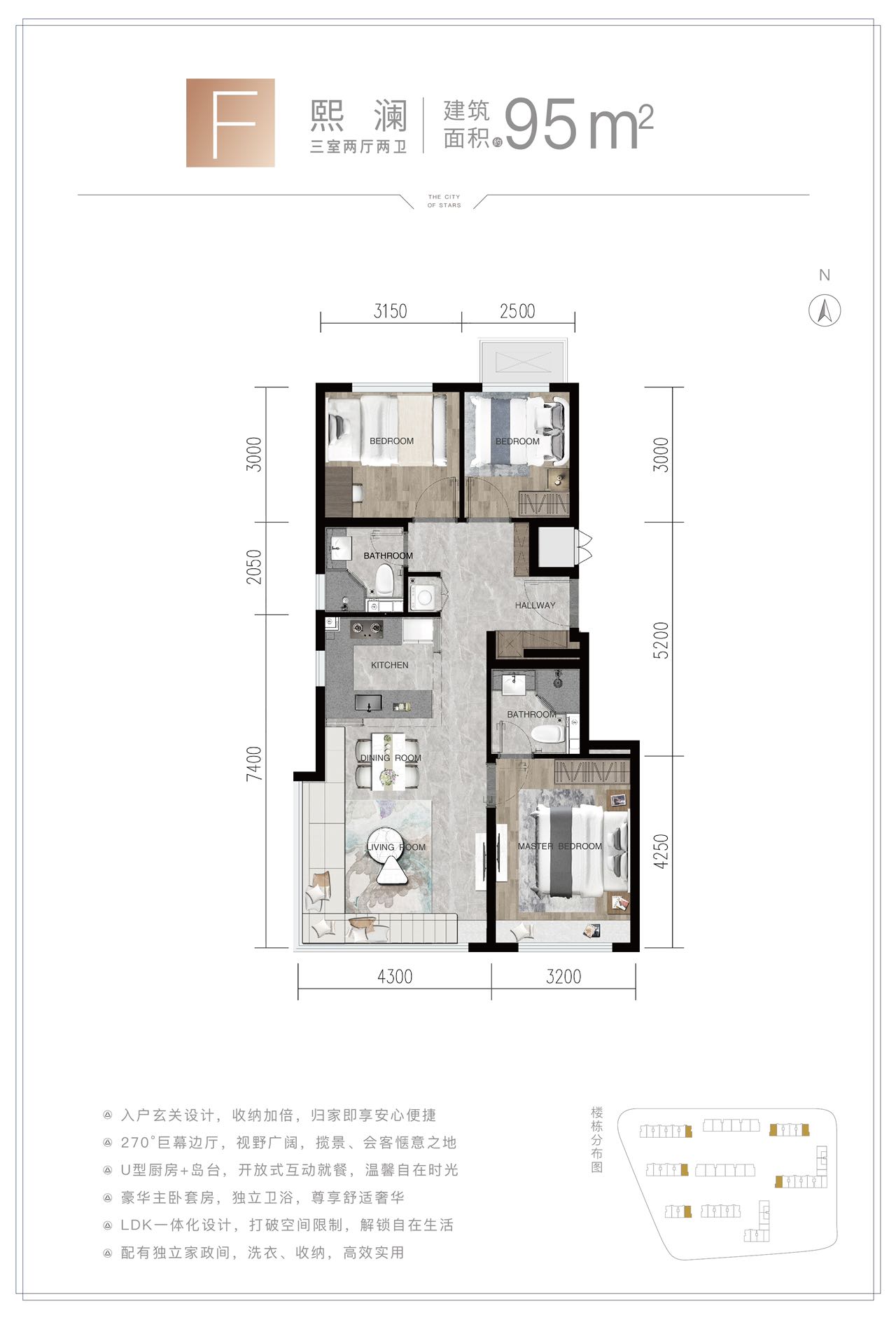 小鹿看房报告（一）管庄近十年唯一新房项目