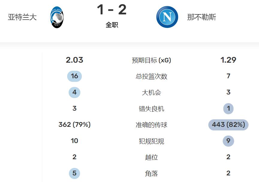 今日意甲莱切vs斯佩齐亚比分预测,意甲莱切对桑普