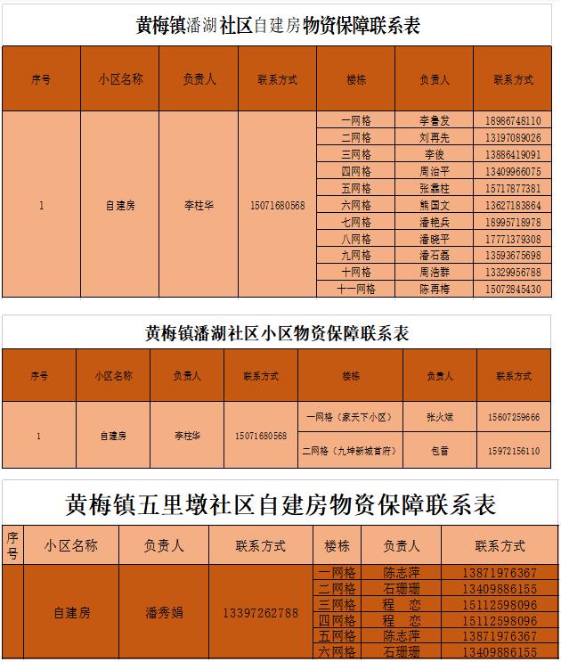 黄梅同城便民信息网,同城生活服务便民信息平台