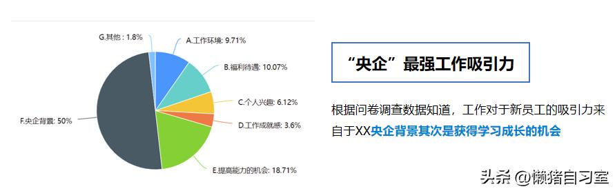 麦肯锡的数据收集是怎么收集的,麦肯锡问题分析解决工具