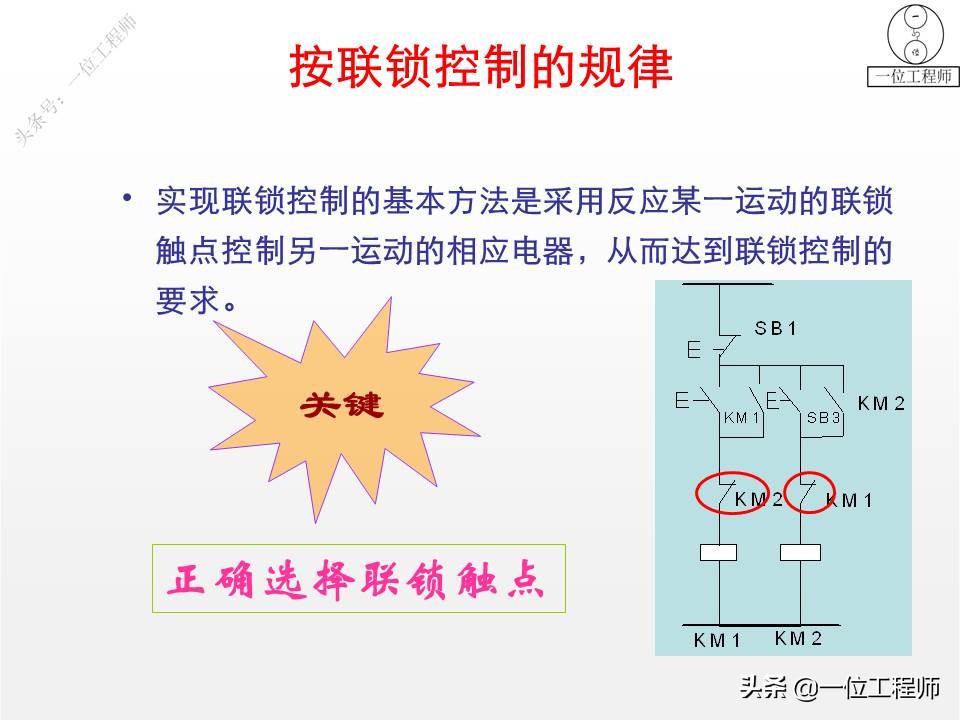控制电路图有哪些画法,常见电路图的画法