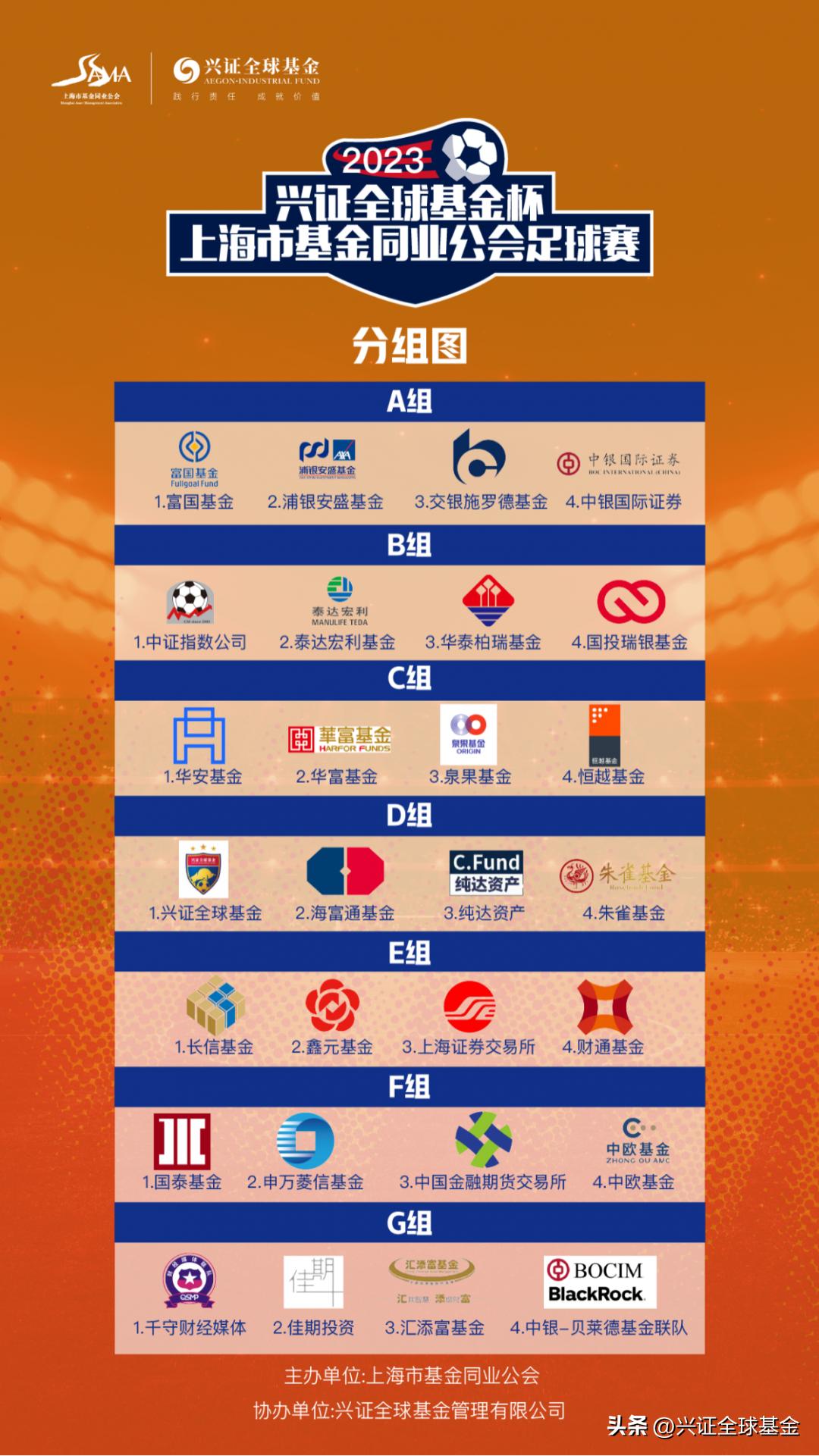 上海基金新闻,上海倒计时7天