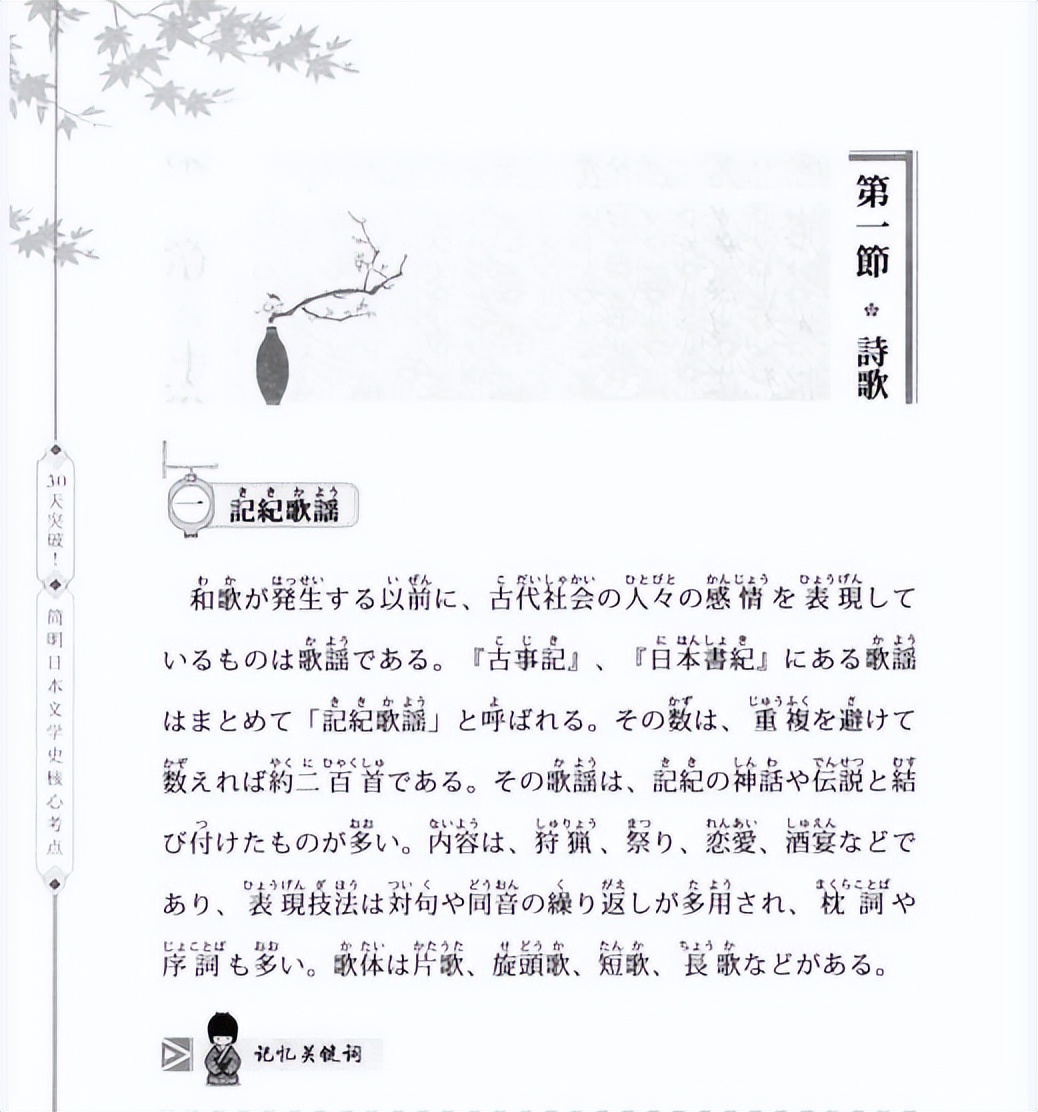 日语考研入门推荐书籍,日语考研用书推荐