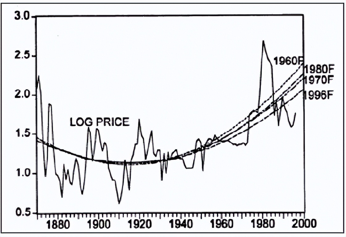 股票知识基础分享论文题目,股票最新研究方向论文选题