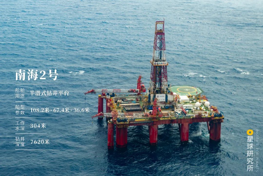 中国如何走向大国之路,中国现在的深海形势