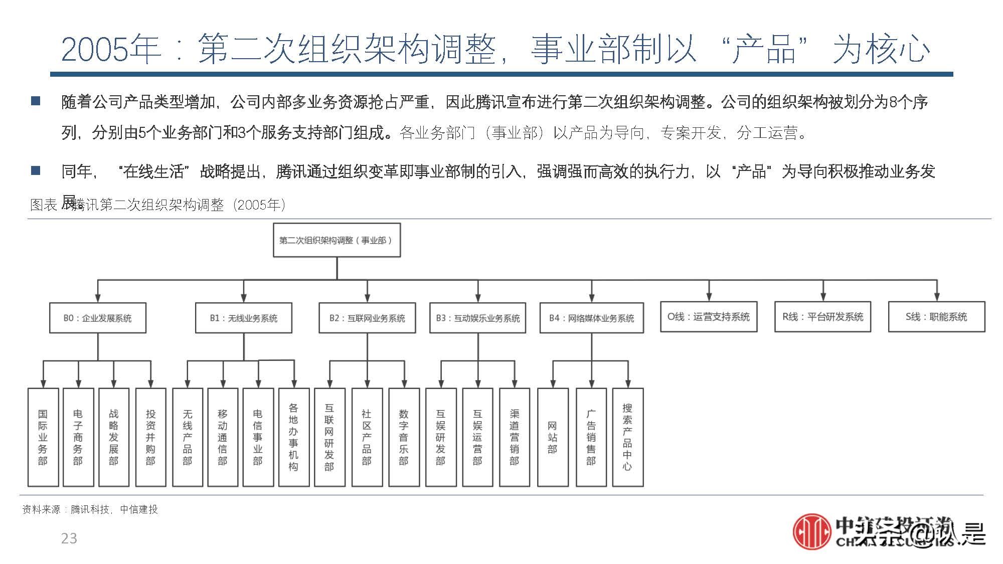 互联网行业深度解析,互联网产业的未来展望