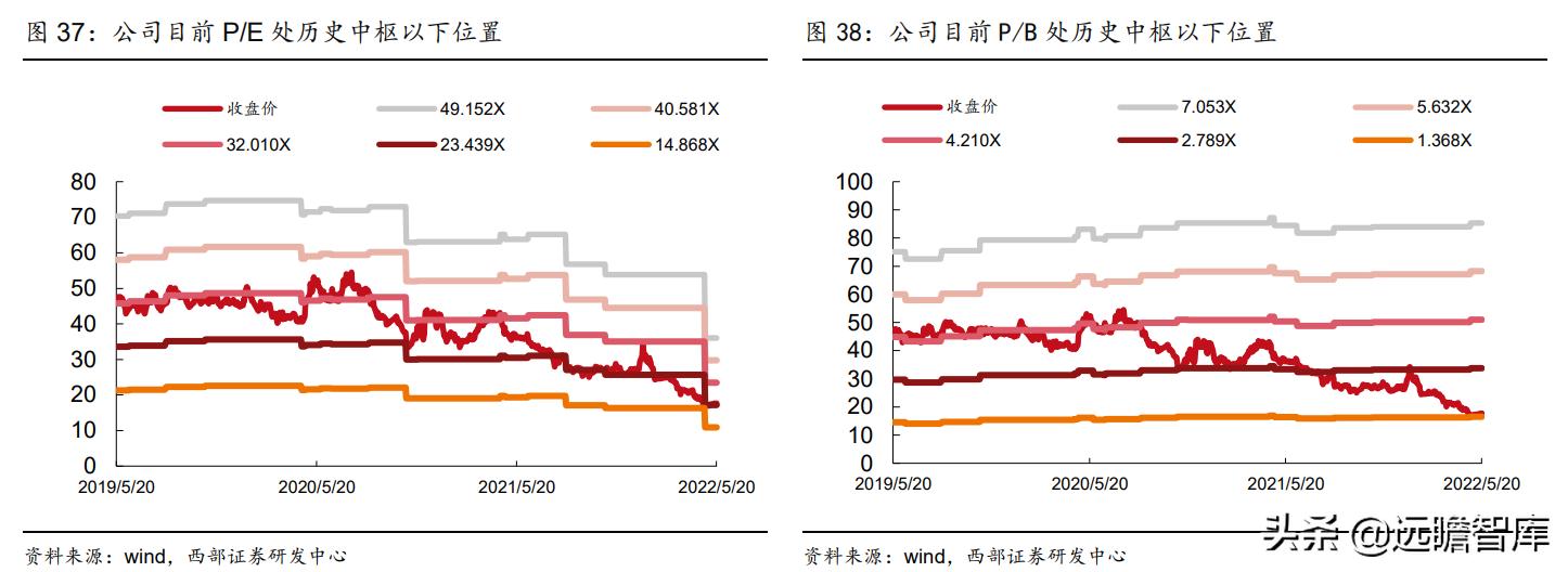 自有图书,自有版权图书推荐