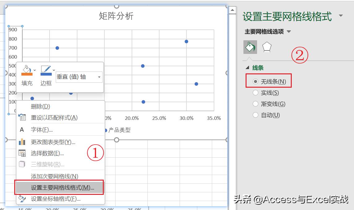 excel怎么做矩阵关联分析法,excel怎样进行矩阵计算