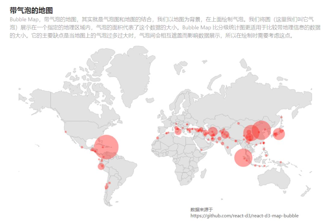 动态excel可视化图表制作教程,数据分析excel实战课程5天