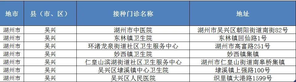 猫猫打过狂犬疫苗被咬了有事吗,狗狗咬了之后多久打狂犬疫苗有效