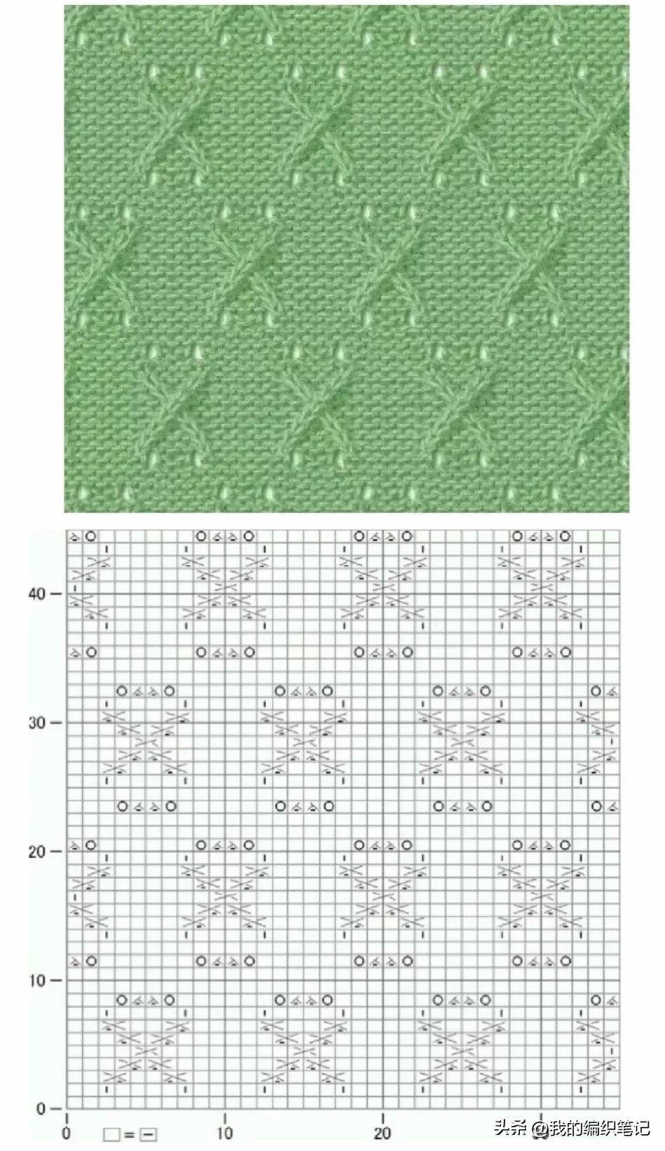 非常实用的棒针编织花样图解图片,编织棒针花样全教程