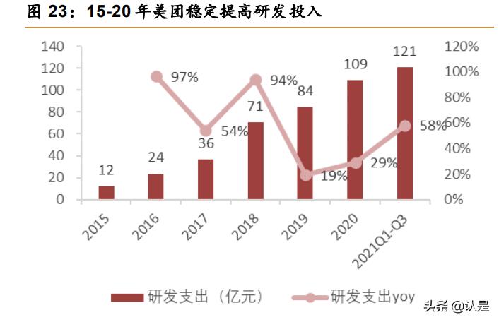 综合生活服务,综合生活服务平台宣传片