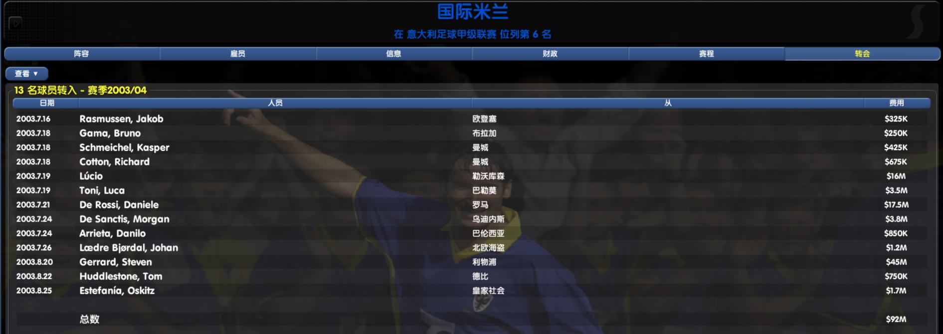 国际米兰0304阵容,国际米兰00-01赛季阵容