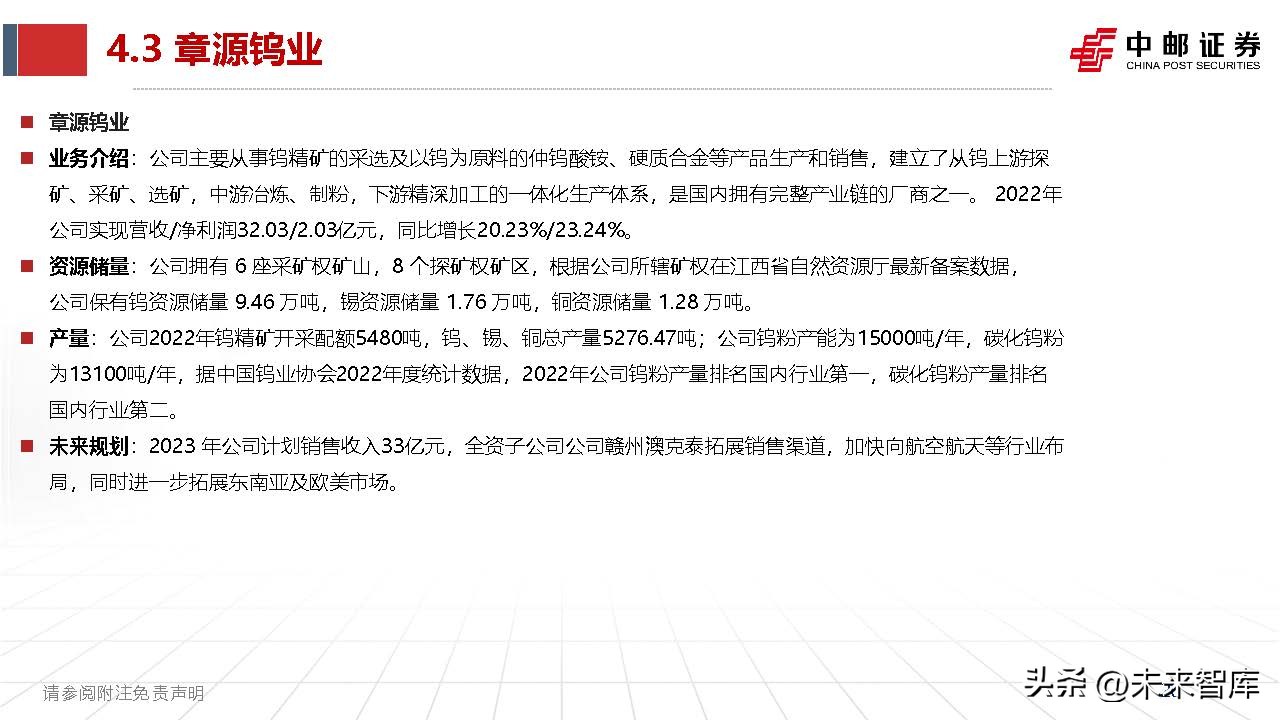 钨产业,钨钼行业分析