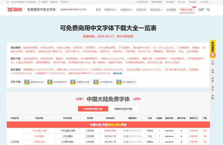 有哪些免费高质量素材网站,后期必备的6个素材网站