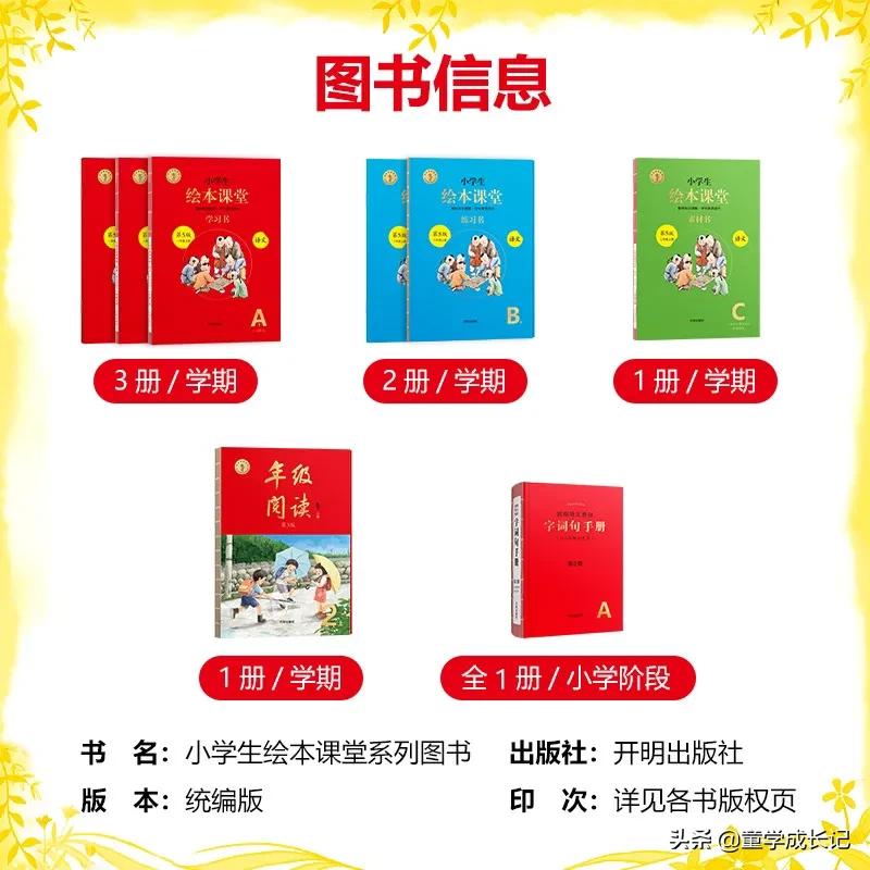 绘本课堂的数学练习册好吗,绘本课堂这套教材好用吗