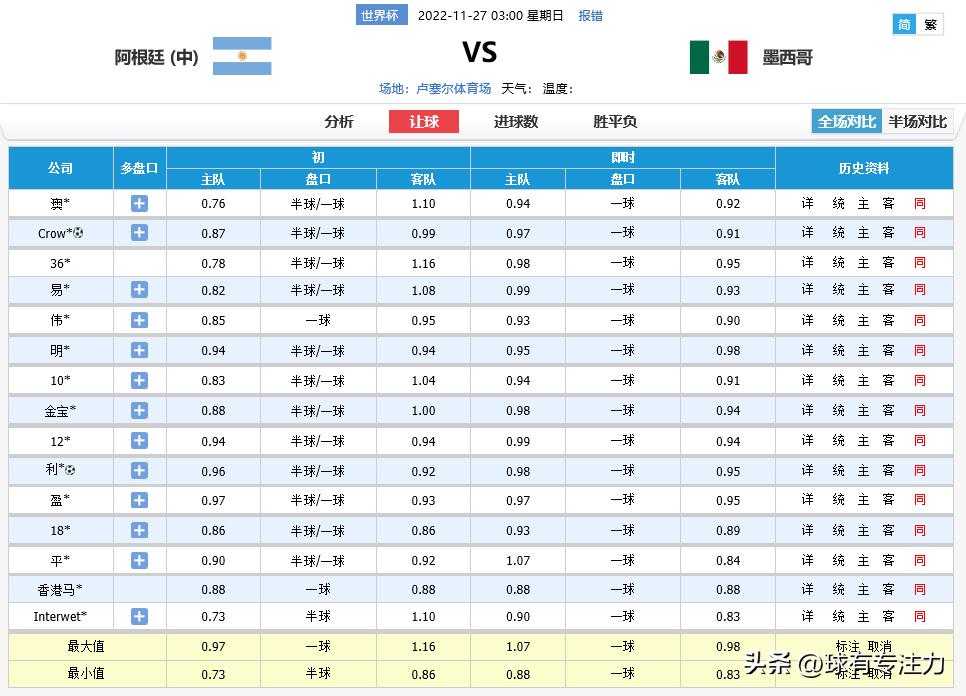 今日欧洲杯丹麦竞彩推荐,11.17竞彩足球比分