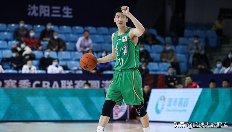 辽宁队球员刘志轩,辽宁队刘志轩最新视频