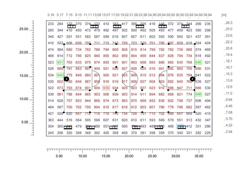 litestar4d,litestar4d软件的竞品