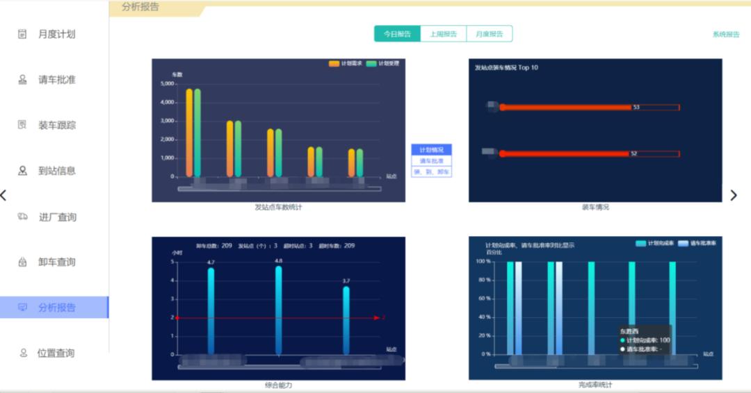 「铁运」铁运信息查询系统，让信息动起来