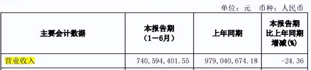 钻石企业破产的原因有哪些,钻石品牌破产