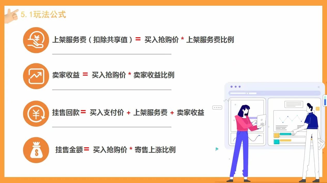 三步解决快速招代理，太爱速m商业模式—让企业快速回本拓展市场