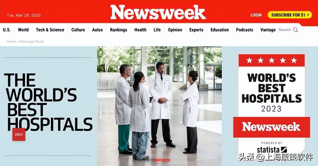全球医院排名2023最新排名,全国医院排名2023最新排名