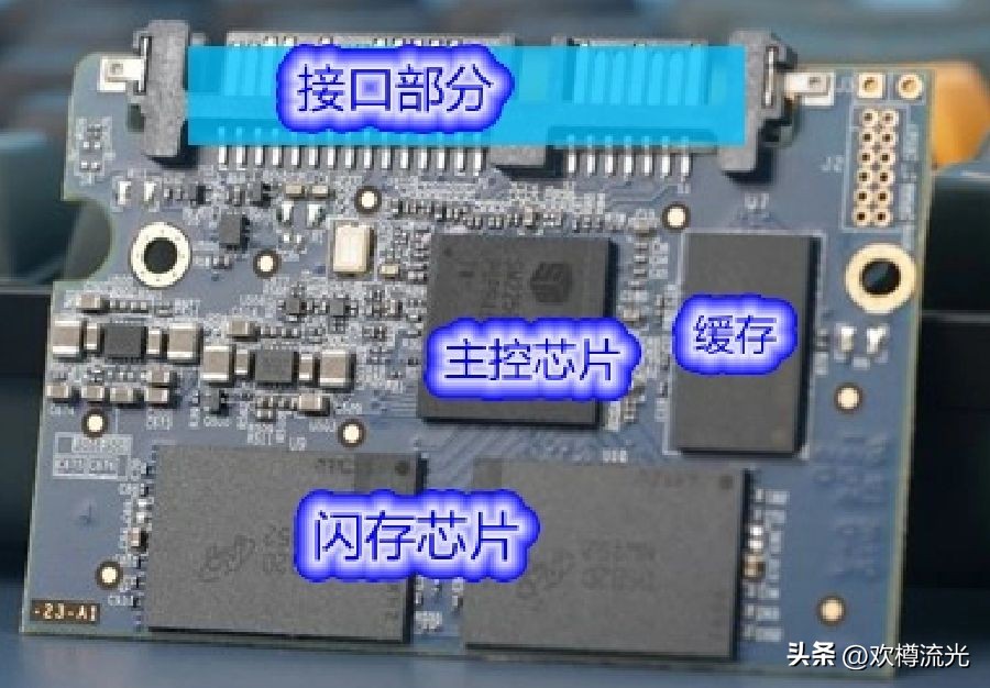 电脑硬盘故障的征兆,移动硬盘灾难性故障