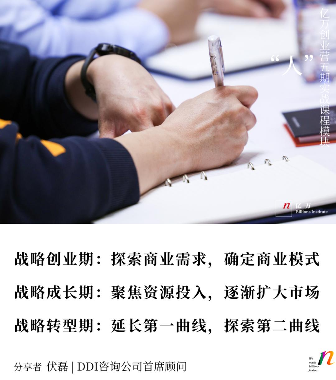 初创公司管理问题及解决方法,初创公司如何逐步管理