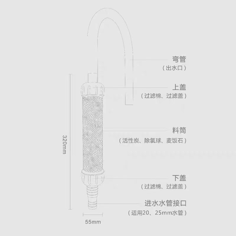 怎样去除养观赏鱼水里的氯,养鱼水如何消毒不伤鱼