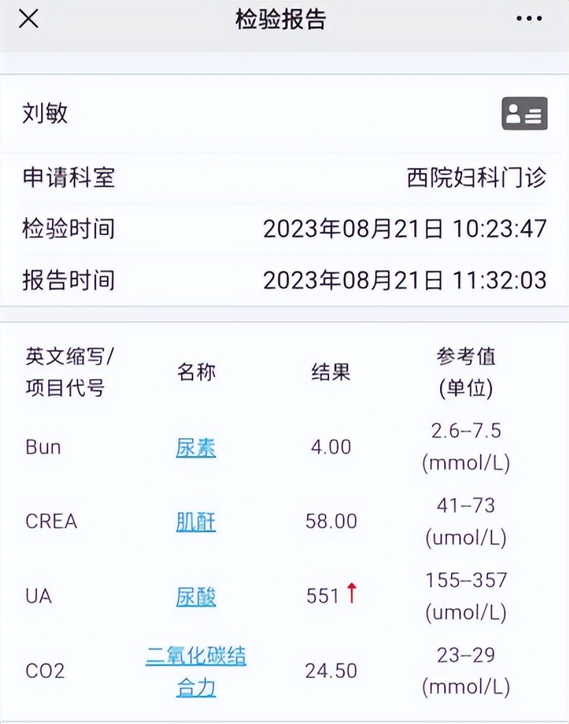 孕妇尿蛋白2个加号能顺产吗,双胎怀孕31周尿蛋白两个加号