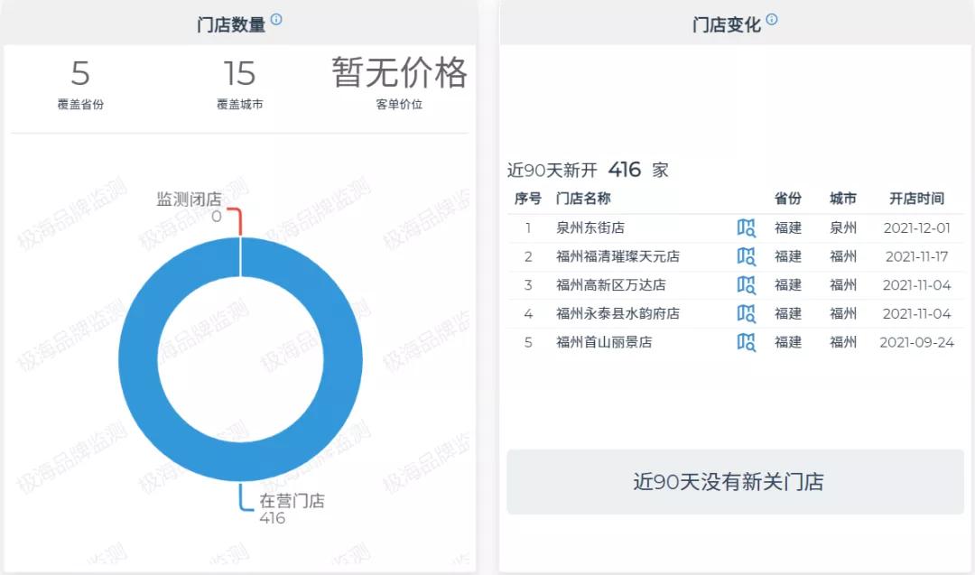 奔跑吧尝尽酸甜苦辣咸,奔跑吧体验生活百味在哪一期