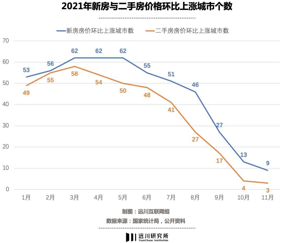 贝壳股价为什么跌这么多,业绩越好越跌