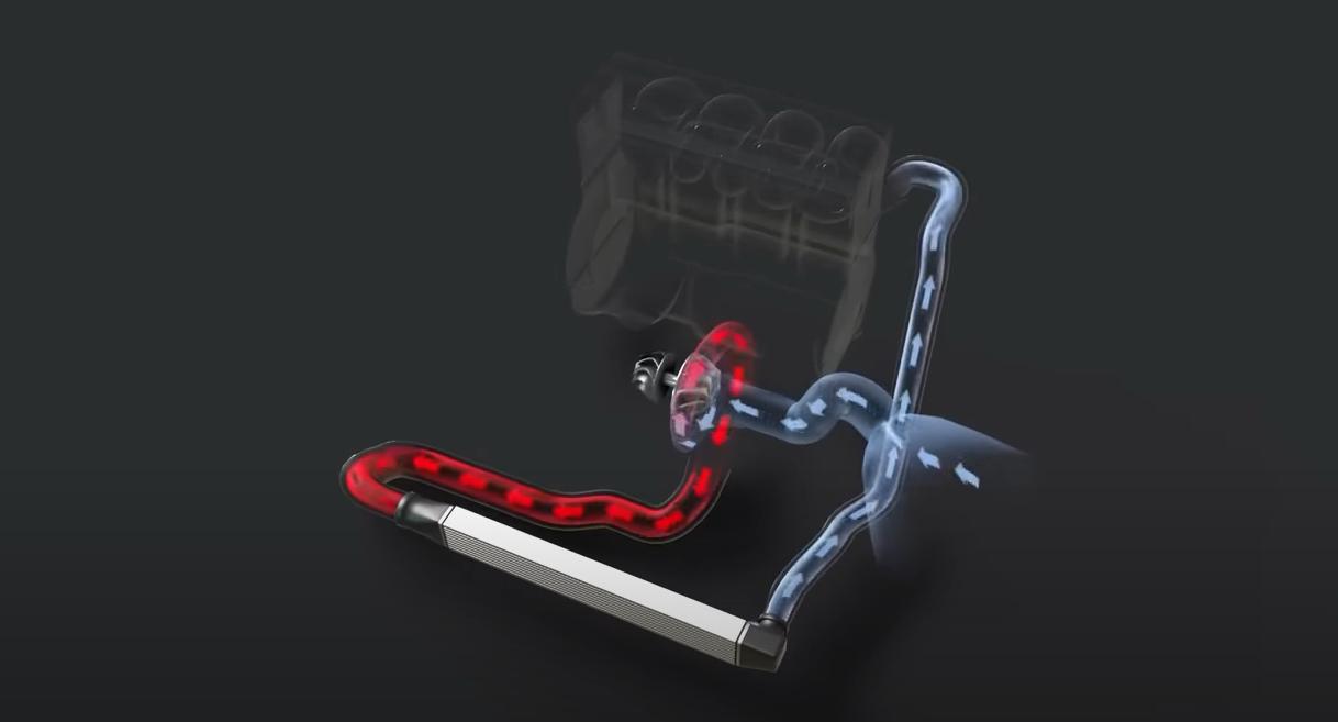 新手买车要懂哪些参数常识,新手买车必备常识和技巧有哪些