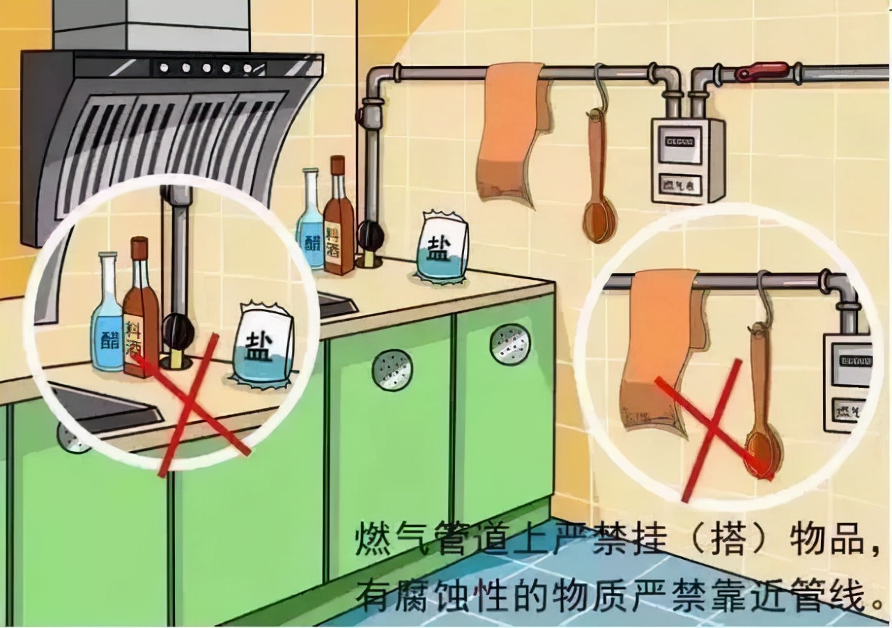 燃气使用场所和注意事项,与燃气设施的安全距离